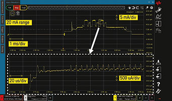 Figure 5. Zoomed waveform at the active area of Figure 3.